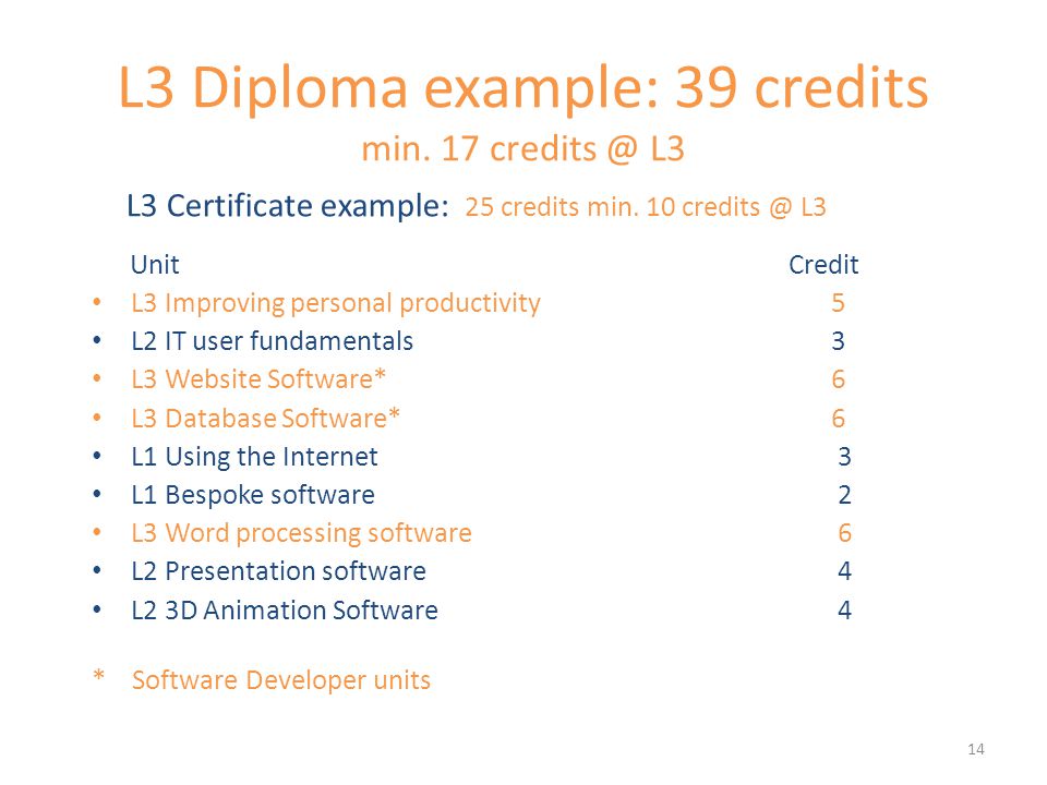 L3 Diploma example: 39 credits min. 17 L3 L3 Certificate example: 25 credits min.