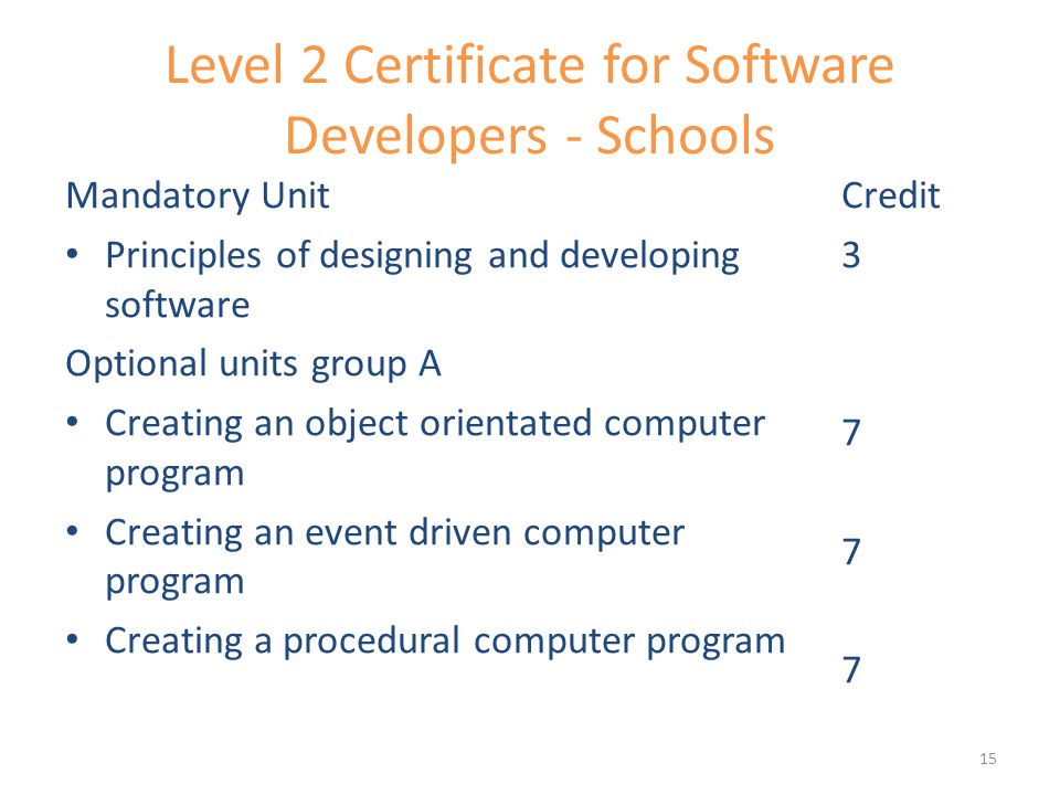 Level 2 Certificate for Software Developers - Schools Mandatory Unit Principles of designing and developing software Optional units group A Creating an object orientated computer program Creating an event driven computer program Creating a procedural computer program Credit