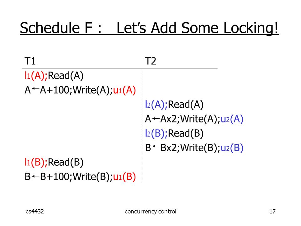 cs4432concurrency control17 Schedule F : Let’s Add Some Locking.