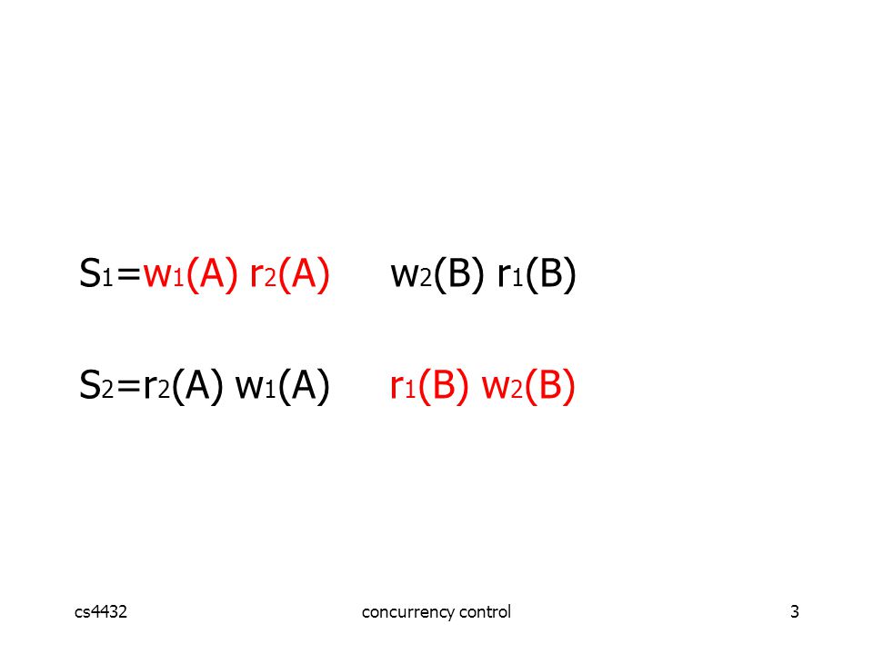 cs4432concurrency control3 S 1 =w 1 (A) r 2 (A) w 2 (B) r 1 (B) S 2 =r 2 (A) w 1 (A) r 1 (B) w 2 (B)