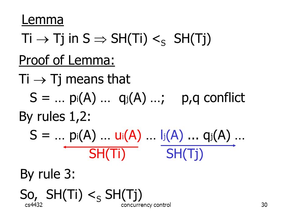 cs4432concurrency control30 Lemma Ti  Tj in S  SH(Ti) < S SH(Tj) Proof of Lemma: Ti  Tj means that S = … p i (A) … q j (A) …; p,q conflict By rules 1,2: S = … p i (A) … u i (A) … l j (A)...