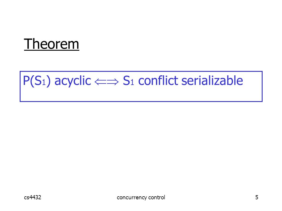 cs4432concurrency control5 Theorem P(S 1 ) acyclic  S 1 conflict serializable