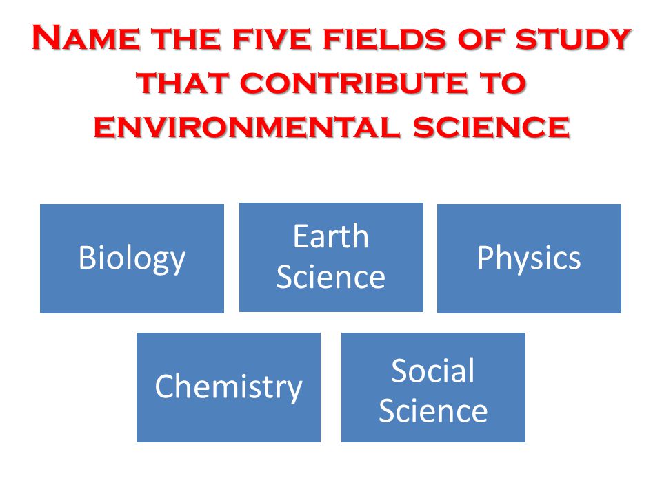 Goals of Environmental Science Understand and solve environmental problems Accomplished by studying interactions between humans and the environment 1.How we use natural resources 2.How our actions alter the environment