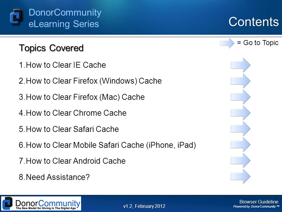 Powered by DonorCommunity TM DonorCommunity eLearning Series v1.2, February 2012 Contents Topics Covered 1.How to Clear IE Cache 2.How to Clear Firefox (Windows) Cache 3.How to Clear Firefox (Mac) Cache 4.How to Clear Chrome Cache 5.How to Clear Safari Cache 6.How to Clear Mobile Safari Cache (iPhone, iPad) 7.How to Clear Android Cache 8.Need Assistance.