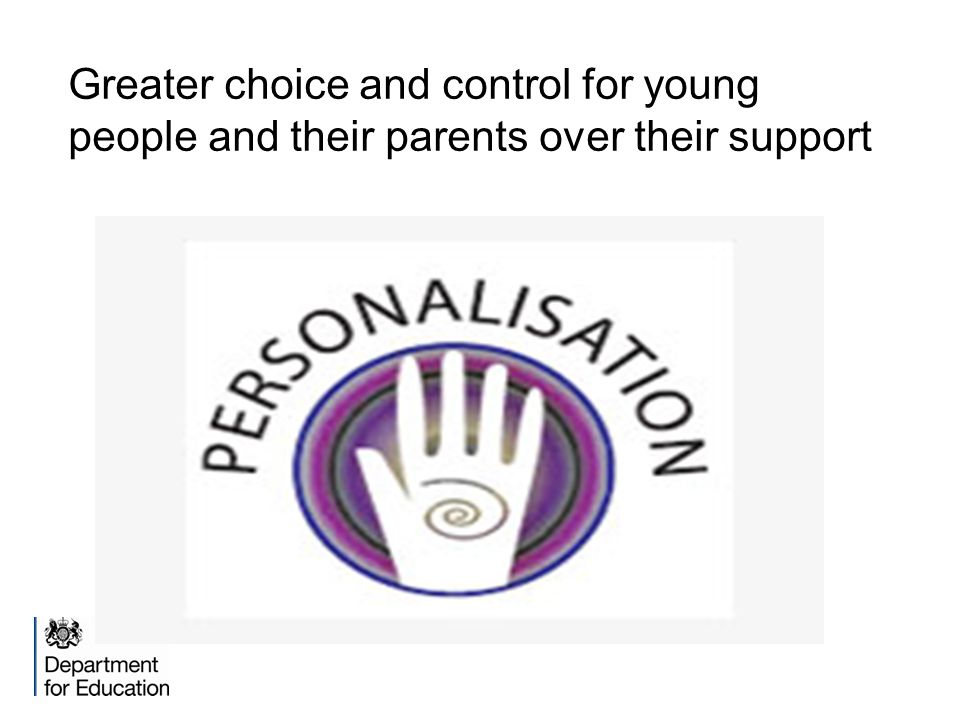 Greater choice and control for young people and their parents over their support