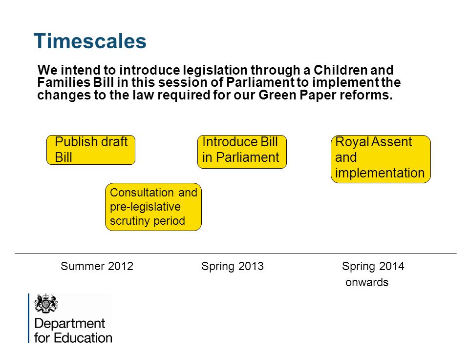 Timescales We intend to introduce legislation through a Children and Families Bill in this session of Parliament to implement the changes to the law required for our Green Paper reforms.