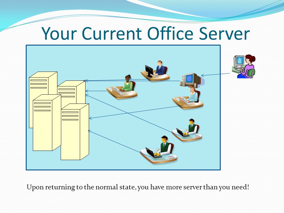 Your Current Office Server Upon returning to the normal state, you have more server than you need!