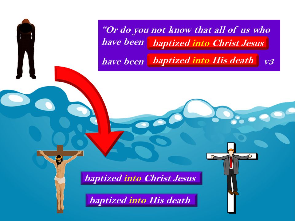 Or do you not know that all of us who have been baptized into Christ Jesus baptized into His death baptized into Christ Jesus have been v3 baptized into His death