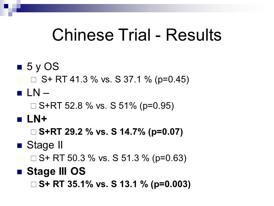 Chinese Trial - Results 5 y OS  S+ RT 41.3 % vs. S 37.1 % (p=0.45) LN –  S+RT 52.8 % vs.