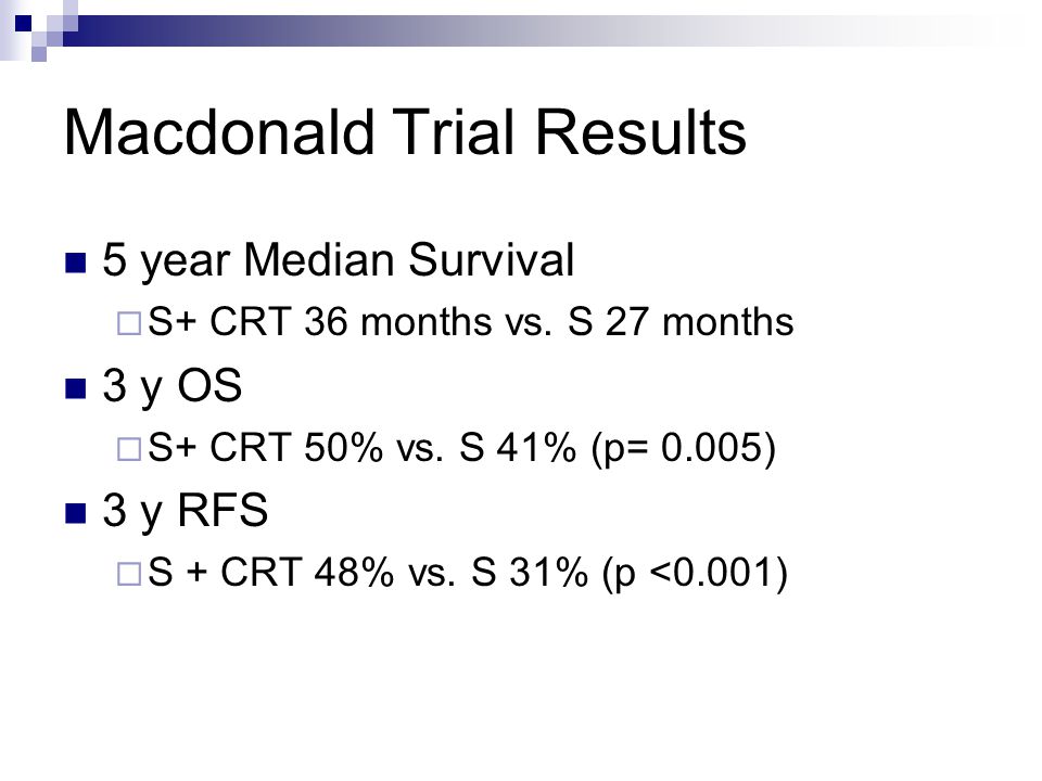 Macdonald Trial Results 5 year Median Survival  S+ CRT 36 months vs.