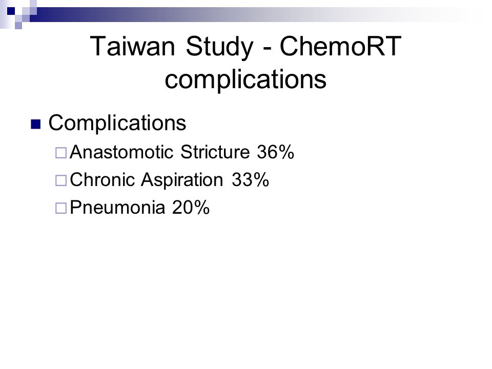Taiwan Study - ChemoRT complications Complications  Anastomotic Stricture 36%  Chronic Aspiration 33%  Pneumonia 20%