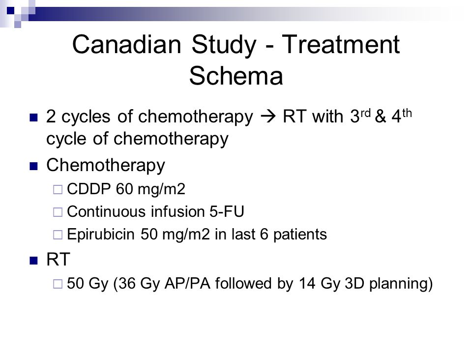 Canadian Study - Treatment Schema 2 cycles of chemotherapy  RT with 3 rd & 4 th cycle of chemotherapy Chemotherapy  CDDP 60 mg/m2  Continuous infusion 5-FU  Epirubicin 50 mg/m2 in last 6 patients RT  50 Gy (36 Gy AP/PA followed by 14 Gy 3D planning)