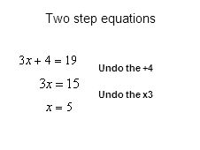 Undo the +4 Two step equations Undo the x3