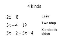 4 kinds Easy Two step X on both sides
