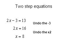 Undo the -3 Two step equations Undo the x2