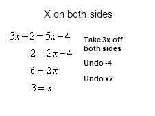 X on both sides Take 3x off both sides Undo -4 Undo x2