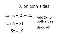 X on both sides Add 2x to both sides Undo +6
