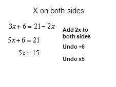 X on both sides Add 2x to both sides Undo +6 Undo x5