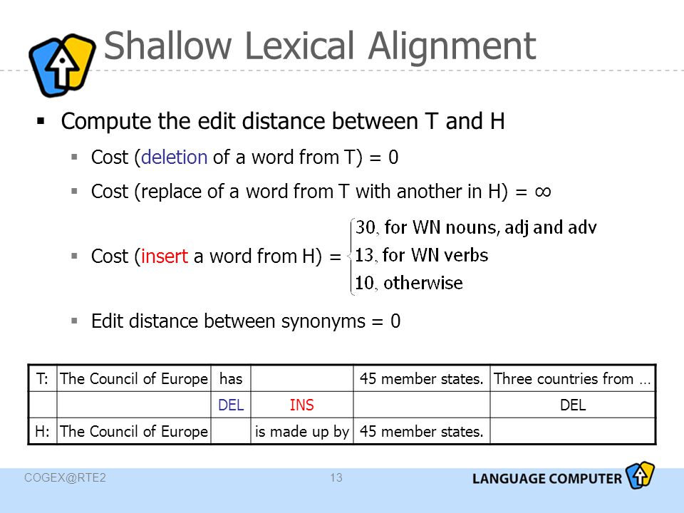 Shallow Lexical Alignment  Compute the edit distance between T and H  Cost (deletion of a word from T) = 0  Cost (replace of a word from T with another in H) = ∞  Cost (insert a word from H) =  Edit distance between synonyms = 0 T:The Council of Europehas45 member states.Three countries from … DELINSDEL H:The Council of Europeis made up by45 member states.