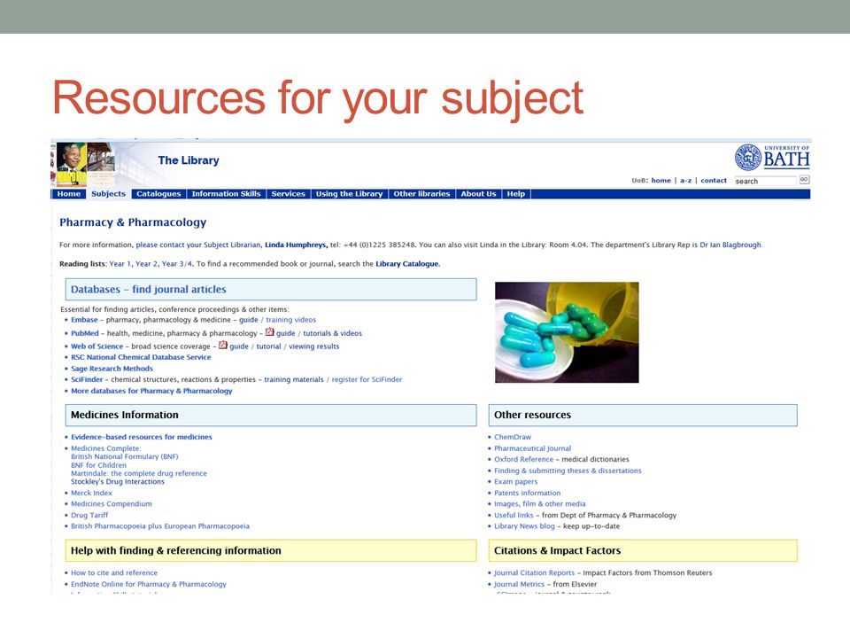 Resources for your subject