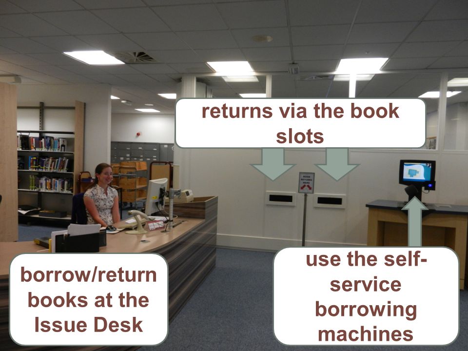 borrow/return books at the Issue Desk use the self- service borrowing machines returns via the book slots