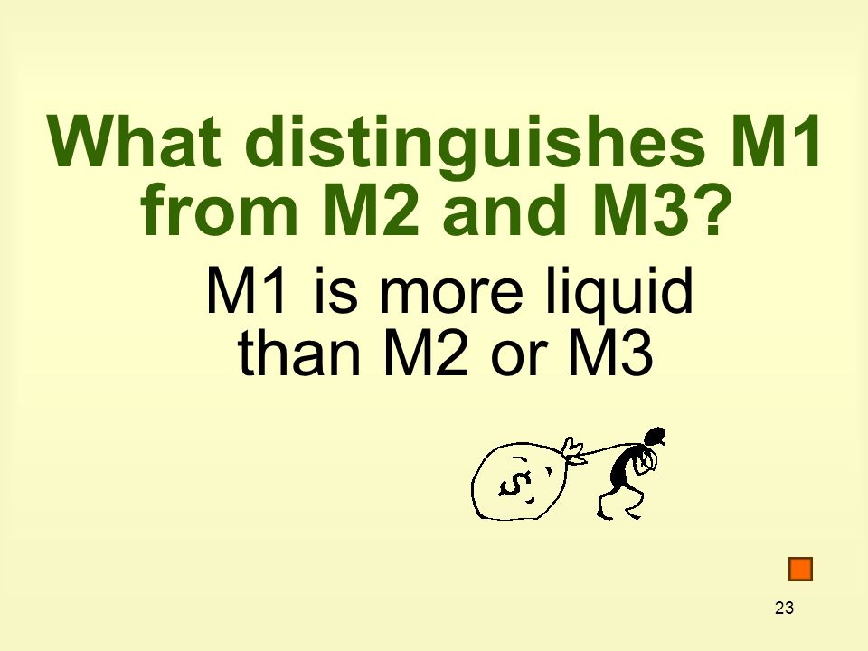 23 What distinguishes M1 from M2 and M3 M1 is more liquid than M2 or M3