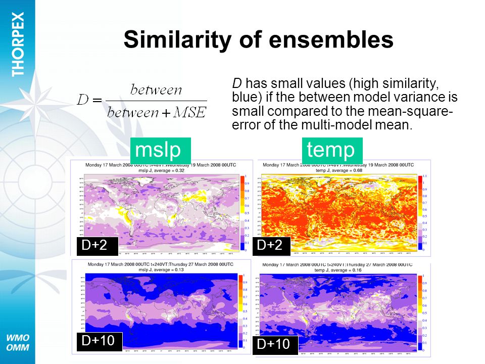 Similarity of ensembles D has small values (high similarity, blue) if the between model variance is small compared to the mean-square- error of the multi-model mean.