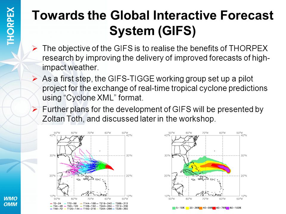 Towards the Global Interactive Forecast System (GIFS)  The objective of the GIFS is to realise the benefits of THORPEX research by improving the delivery of improved forecasts of high- impact weather.