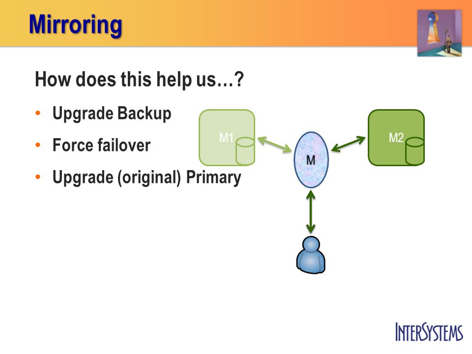 M2M1 How does this help us… Upgrade Backup Force failover Upgrade (original) PrimaryMirroringM