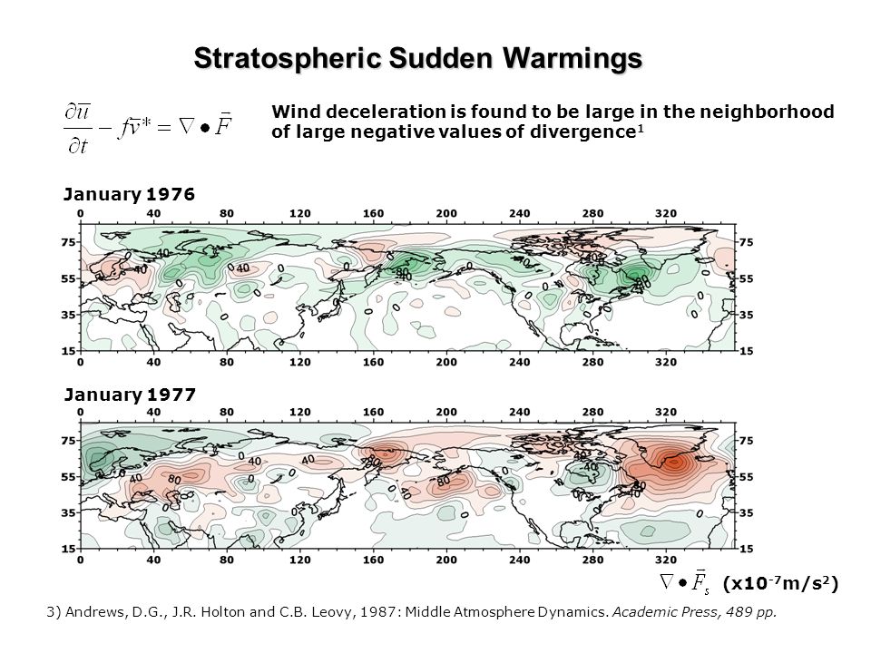 Stratospheric Sudden Warmings January 1977 January 1976 (x10 -7 m/s 2 ) 3) Andrews, D.G., J.R.