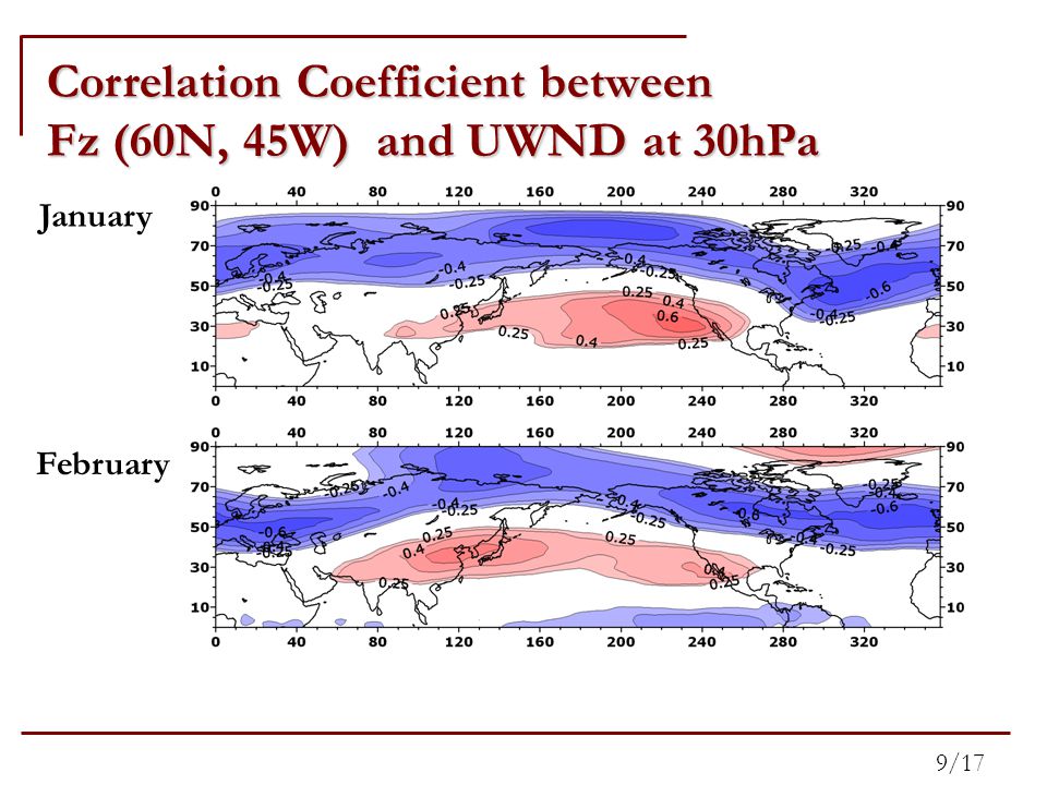 Correlation Coefficient between Fz (60N, 45W) and UWND at 30hPa 9/17 January February
