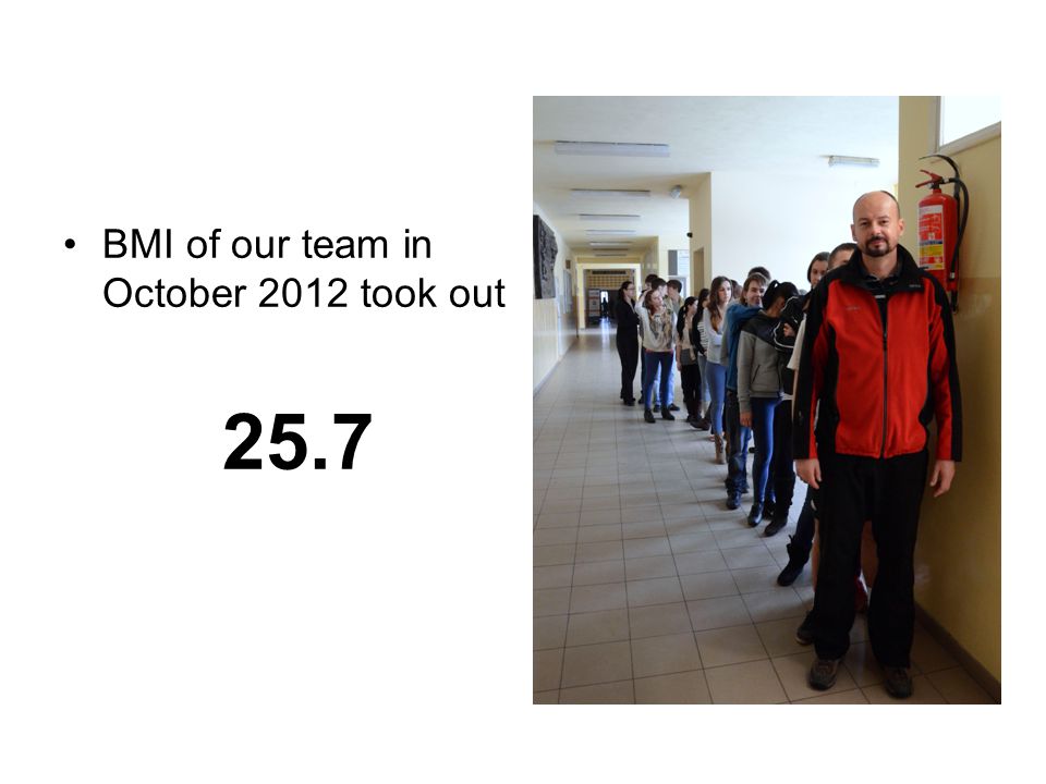 BMI of our team in October 2012 took out 25.7