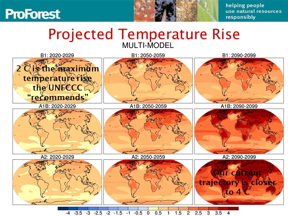 Projected Temperature Rise 2 C is the maximum temperature rise the UNFCCC recommends Our current trajectory is closer to 4 C