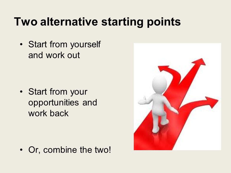 Two alternative starting points Start from yourself and work out Start from your opportunities and work back Or, combine the two!