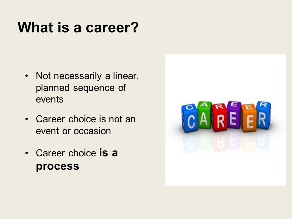 What is a career.