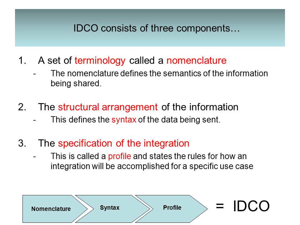 IDCO consists of three components… 1.A set of terminology called a nomenclature -The nomenclature defines the semantics of the information being shared.