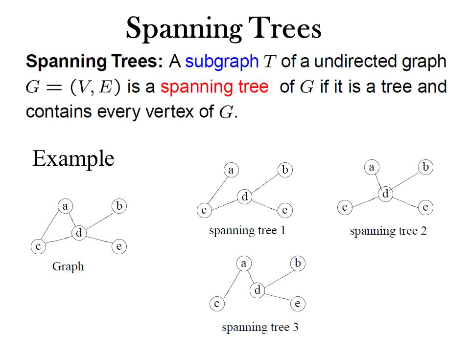 Spanning Trees Example