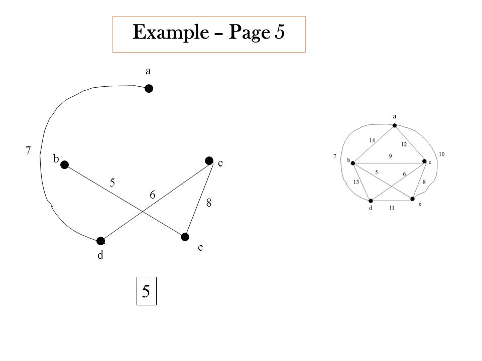 Example – Page a b c d e 5 8 5