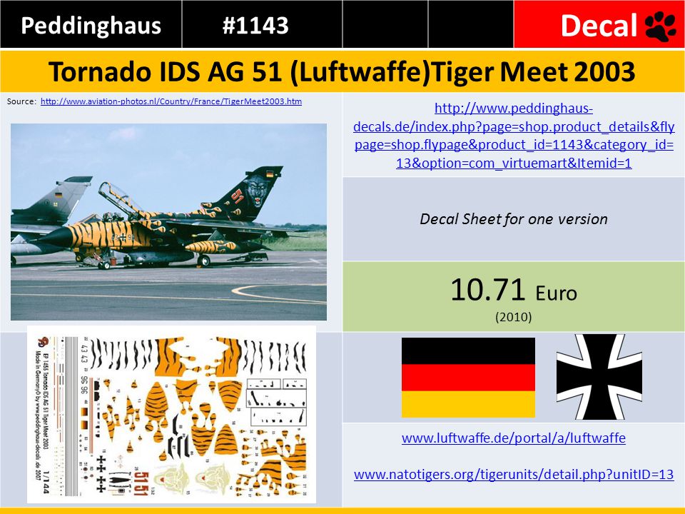 Peddinghaus  1/32 1412 Tornado IDS AG 51 Tiger Meet 2003 
