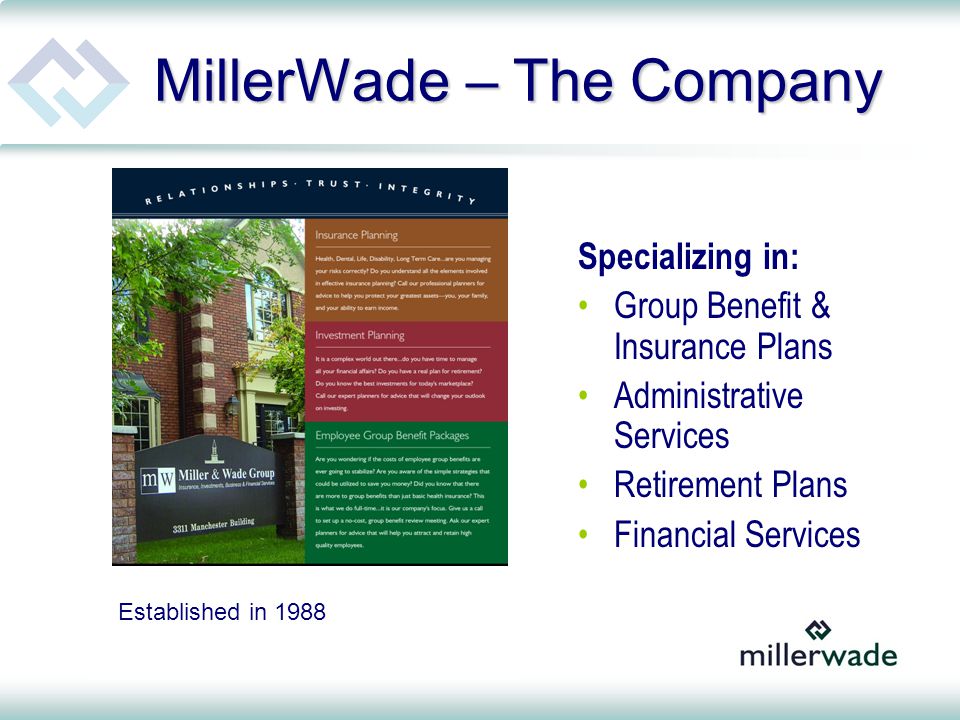 MillerWade – The Company Specializing in: Group Benefit & Insurance Plans Administrative Services Retirement Plans Financial Services Established in 1988