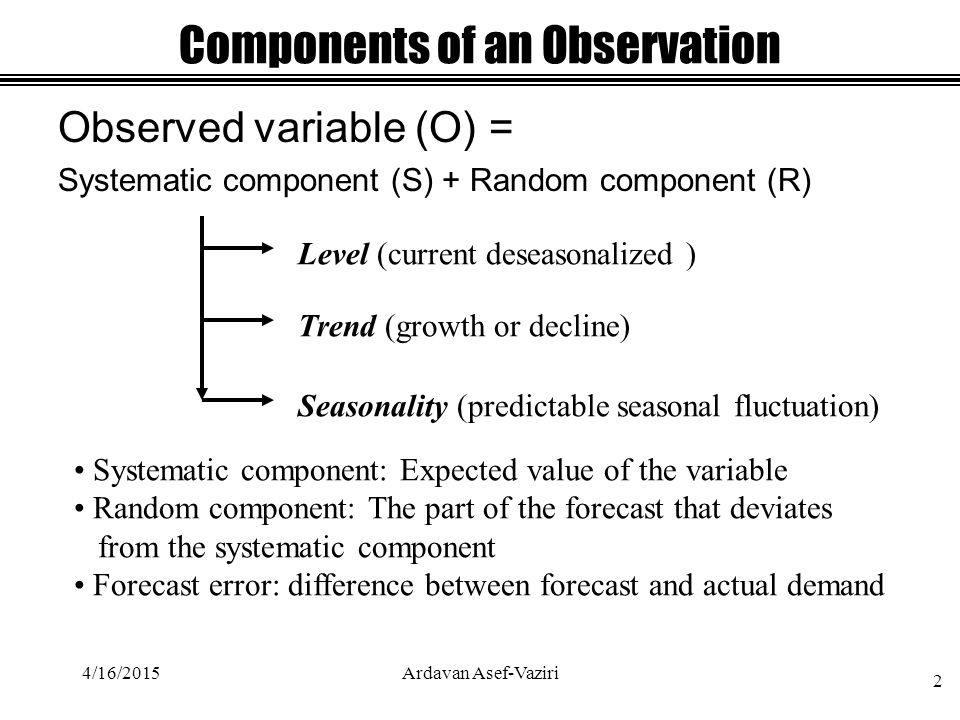 Components of an Observation 4/16/2015Ardavan Asef-Vaziri 2 Observed variable (O) = Systematic component (S) + Random component (R) Level (current deseasonalized ) Trend (growth or decline) Seasonality (predictable seasonal fluctuation) Systematic component: Expected value of the variable Random component: The part of the forecast that deviates from the systematic component Forecast error: difference between forecast and actual demand