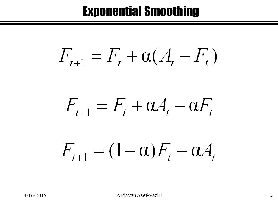 Exponential Smoothing 4/16/ Ardavan Asef-Vaziri