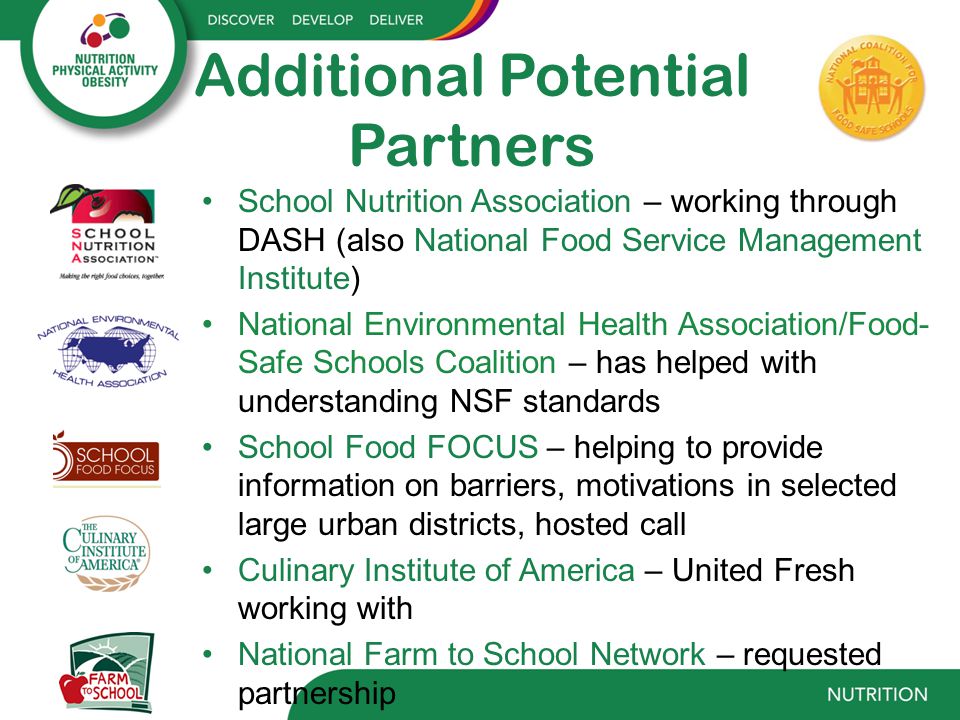 Additional Potential Partners School Nutrition Association – working through DASH (also National Food Service Management Institute) National Environmental Health Association/Food- Safe Schools Coalition – has helped with understanding NSF standards School Food FOCUS – helping to provide information on barriers, motivations in selected large urban districts, hosted call Culinary Institute of America – United Fresh working with National Farm to School Network – requested partnership
