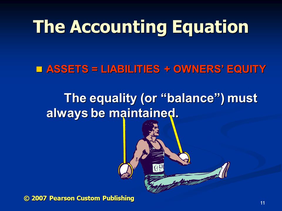 11 © 2007 Pearson Custom Publishing The Accounting Equation ASSETS = LIABILITIES + OWNERS’ EQUITY The equality (or balance ) must always be maintained.