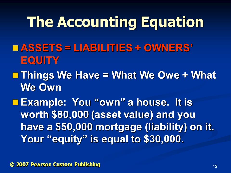 12 © 2007 Pearson Custom Publishing The Accounting Equation ASSETS = LIABILITIES + OWNERS’ EQUITY ASSETS = LIABILITIES + OWNERS’ EQUITY Things We Have = What We Owe + What We Own Things We Have = What We Owe + What We Own Example: You own a house.