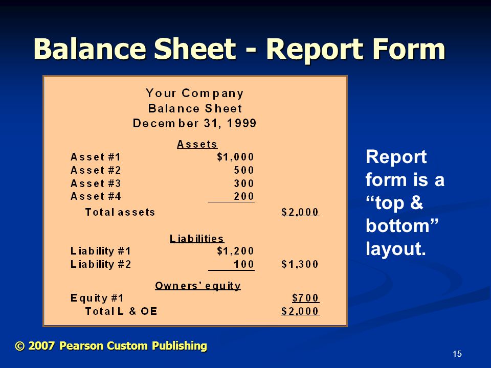 15 © 2007 Pearson Custom Publishing Balance Sheet - Report Form Report form is a top & bottom layout.