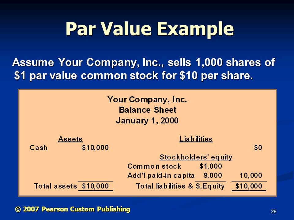 28 © 2007 Pearson Custom Publishing Par Value Example Assume Your Company, Inc., sells 1,000 shares of $1 par value common stock for $10 per share.