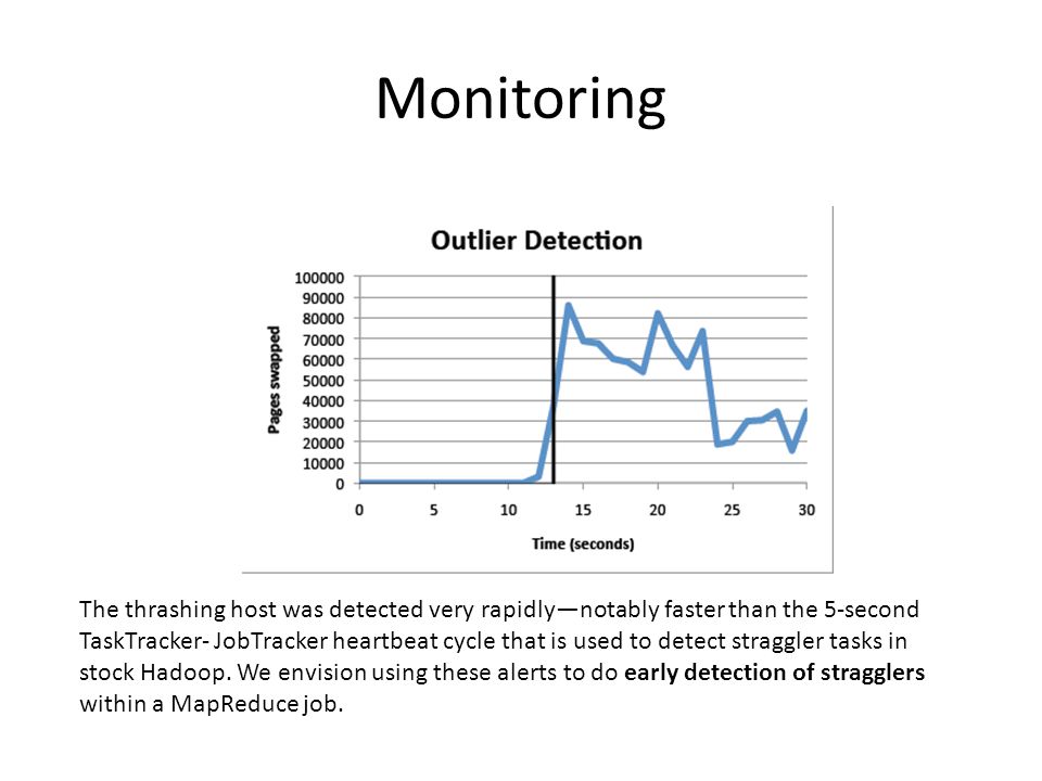Monitoring The thrashing host was detected very rapidly—notably faster than the 5-second TaskTracker- JobTracker heartbeat cycle that is used to detect straggler tasks in stock Hadoop.