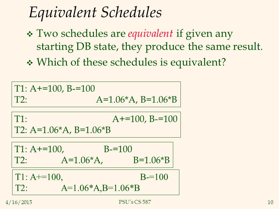 4/16/ PSU’s CS 587 Equivalent Schedules  Two schedules are equivalent if given any starting DB state, they produce the same result.
