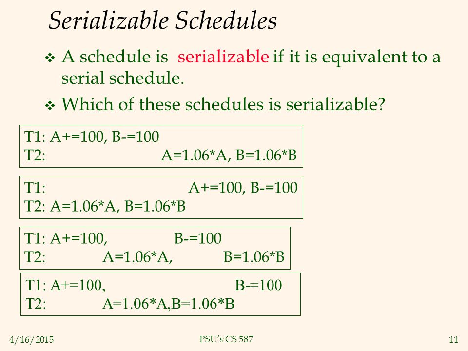 4/16/ PSU’s CS 587 Serializable Schedules  A schedule is serializable if it is equivalent to a serial schedule.